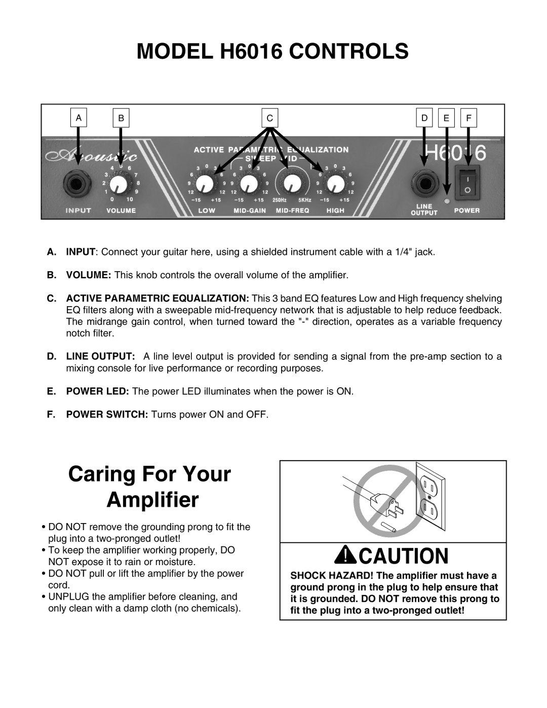 Grizzly instruction sheet Model H6016 Controls, Caring For Your Amplifier 