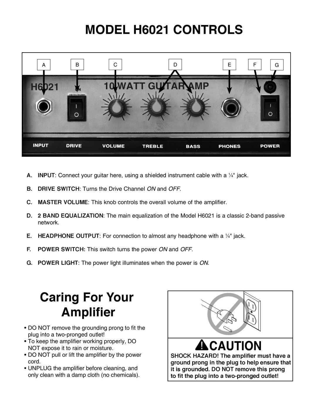 Grizzly instruction sheet Model H6021 Controls, Caring For Your Amplifier 