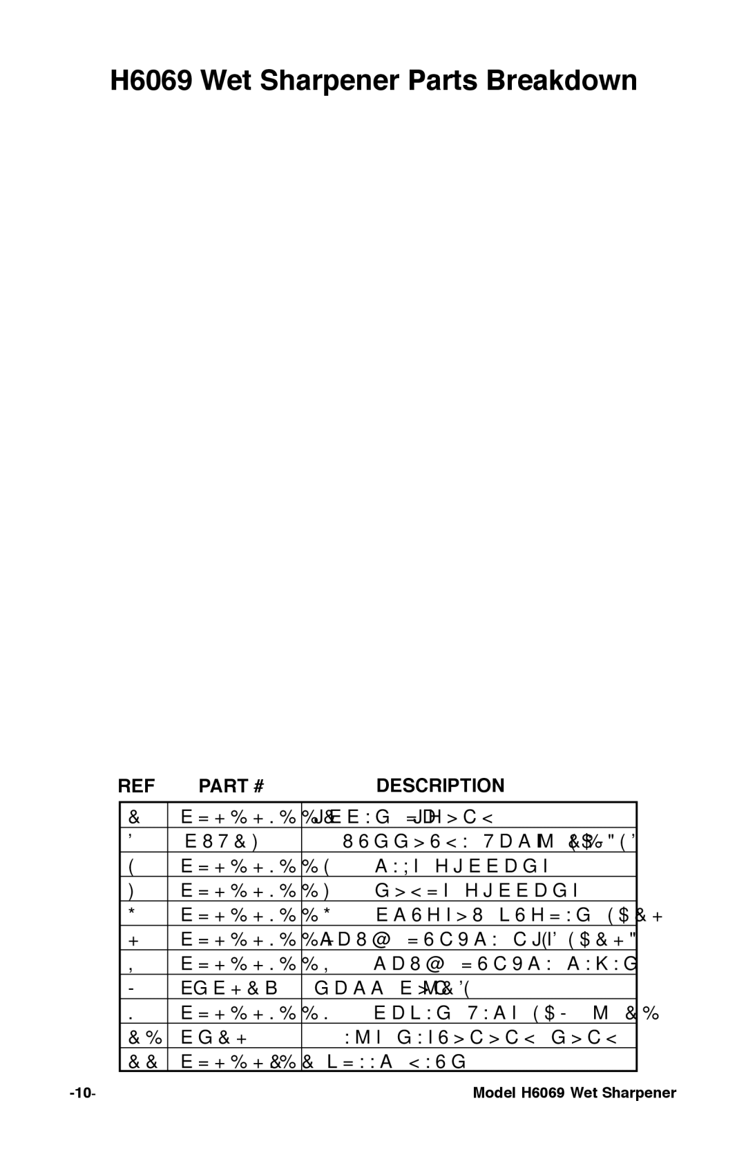 Grizzly instruction manual H6069 Wet Sharpener Parts Breakdown 