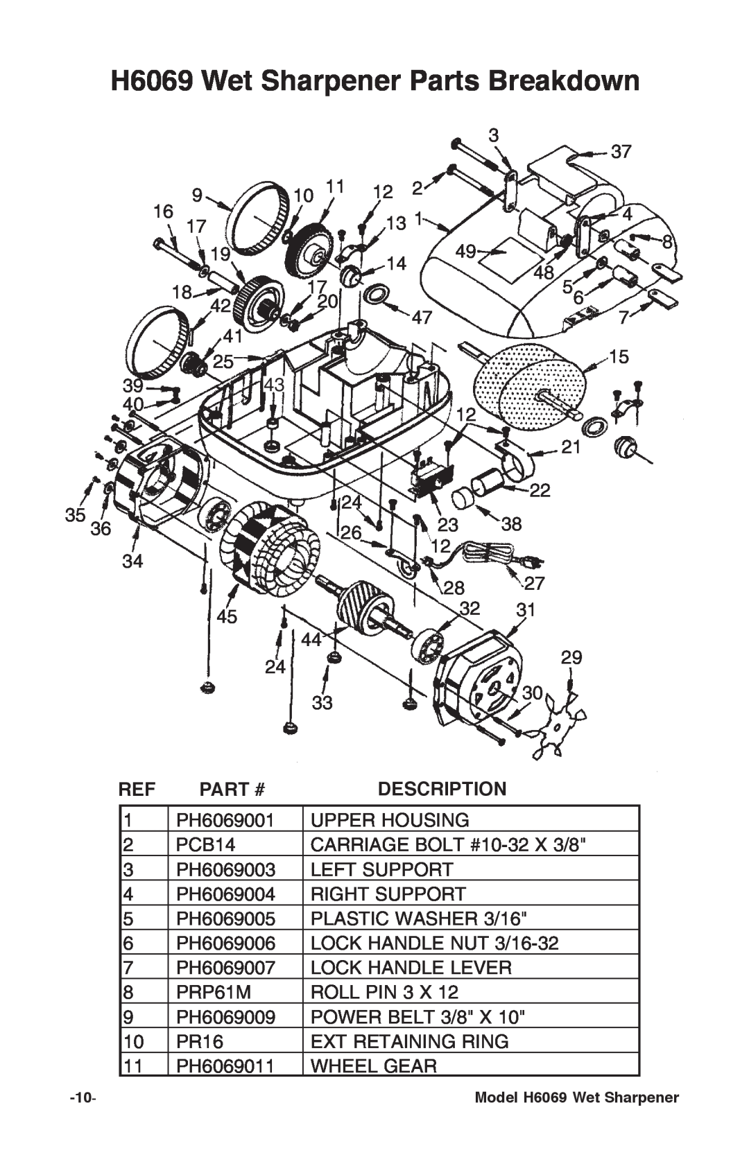Grizzly instruction manual H6069 Wet Sharpener Parts Breakdown, Part #, Description 