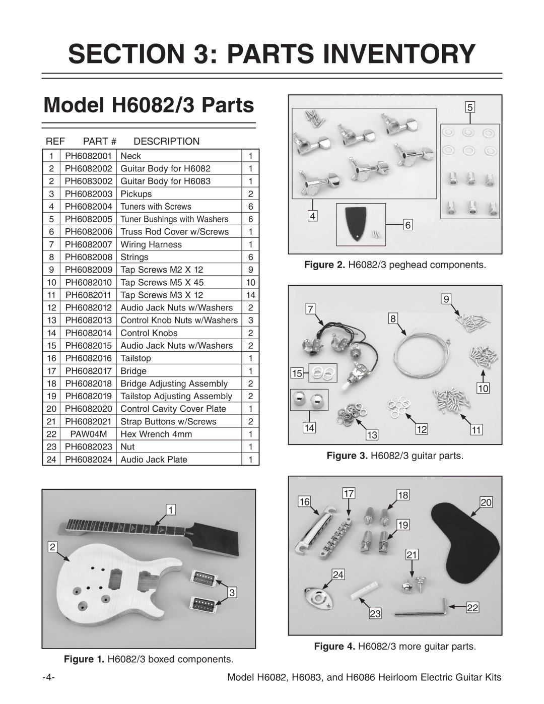 Grizzly H6086, H6083 instruction manual Parts Inventory, Model H6082/3 Parts 