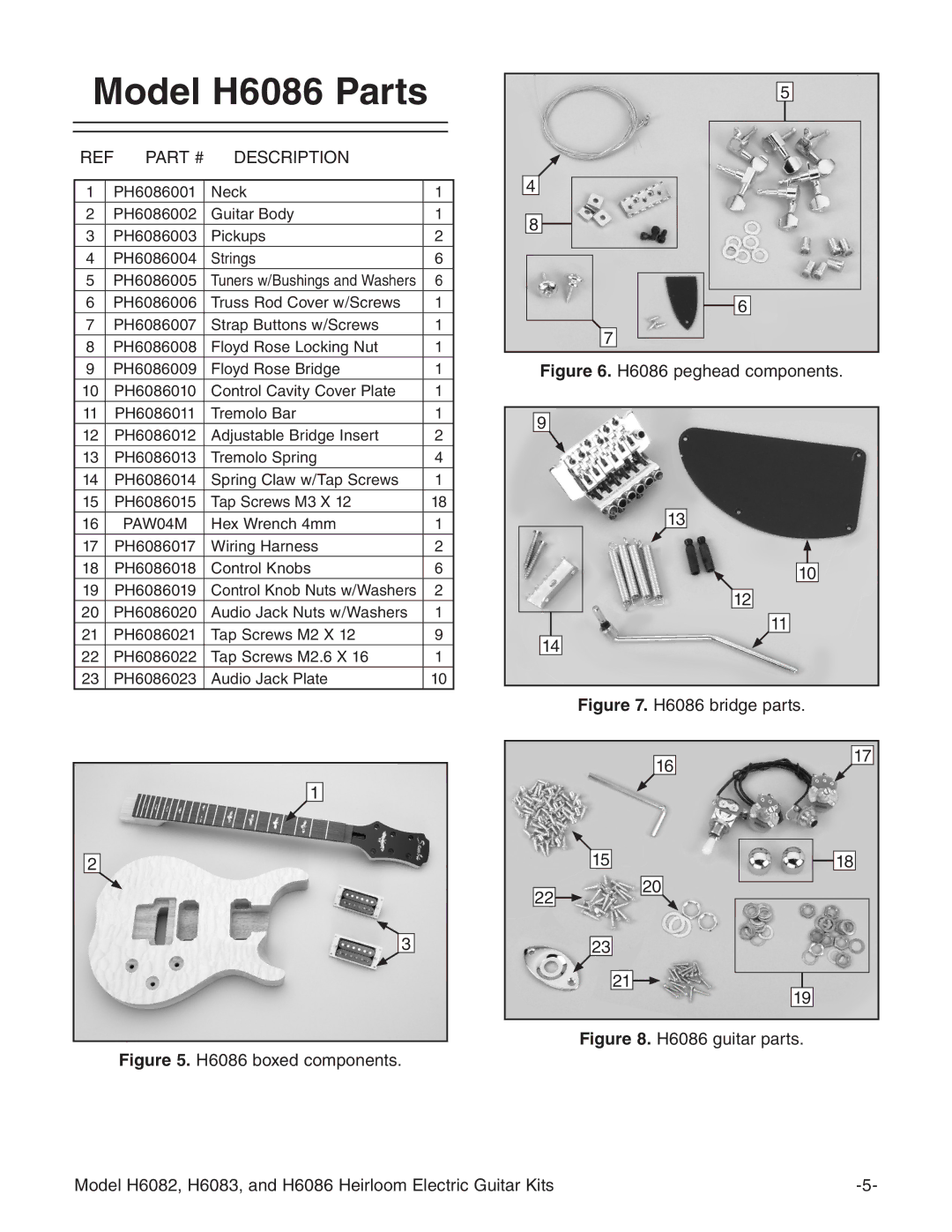 Grizzly H6082, H6083 instruction manual Model H6086 Parts, H6086 peghead components 