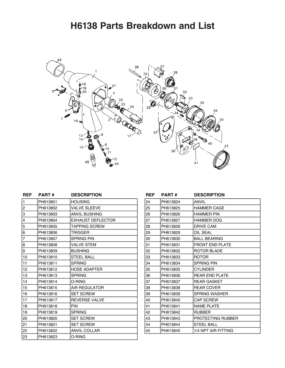 Grizzly instruction sheet H6138 Parts Breakdown and List, Description 