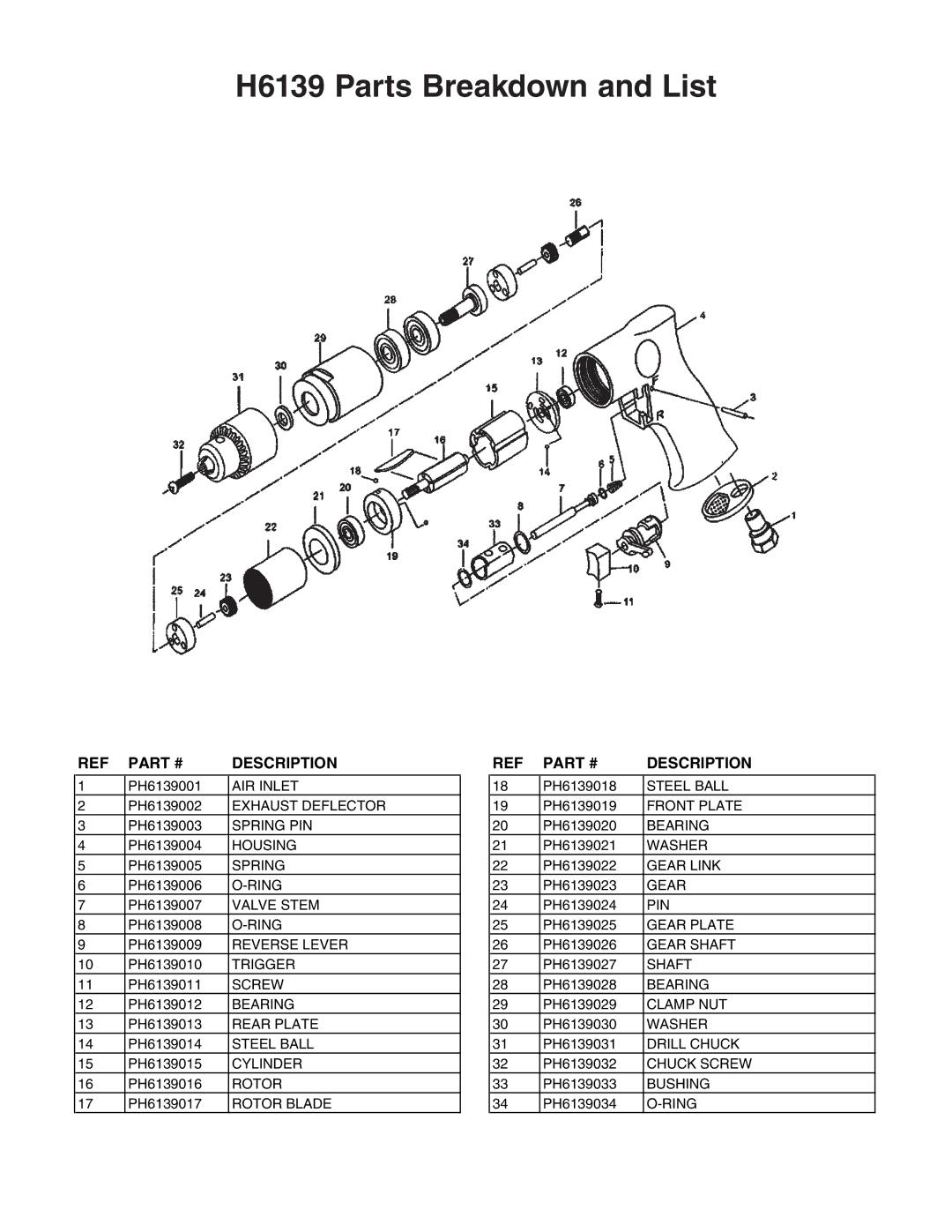 Grizzly instruction sheet H6139 Parts Breakdown and List, Description 