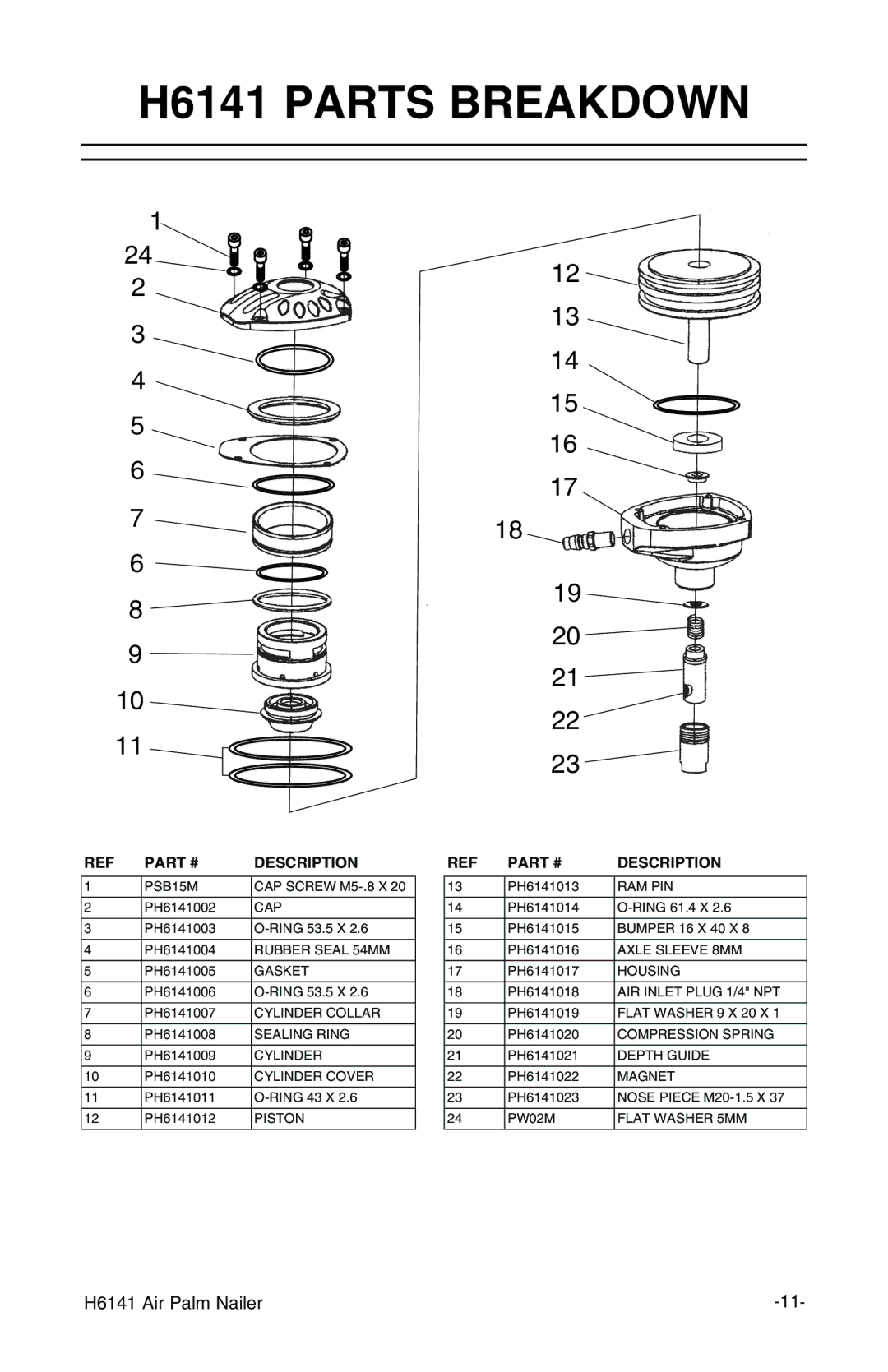 Grizzly owner manual H6141 Parts Breakdown, Description 