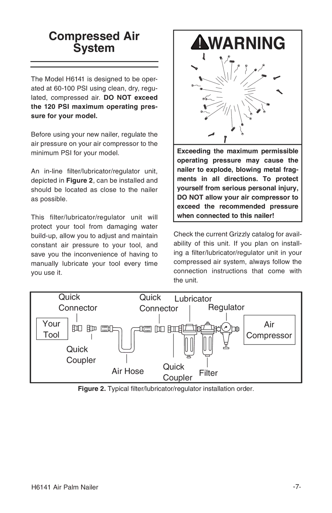 Grizzly H6141 owner manual Compressed Air System 