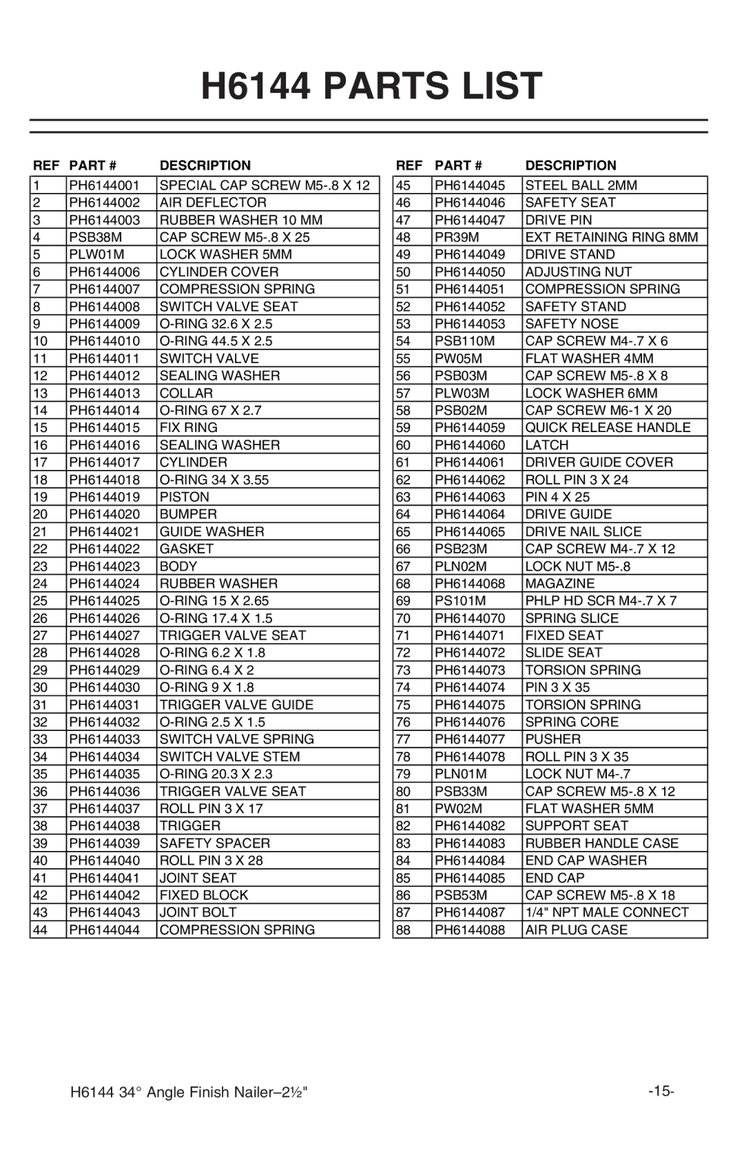 Grizzly instruction manual H6144 Parts List, Description 