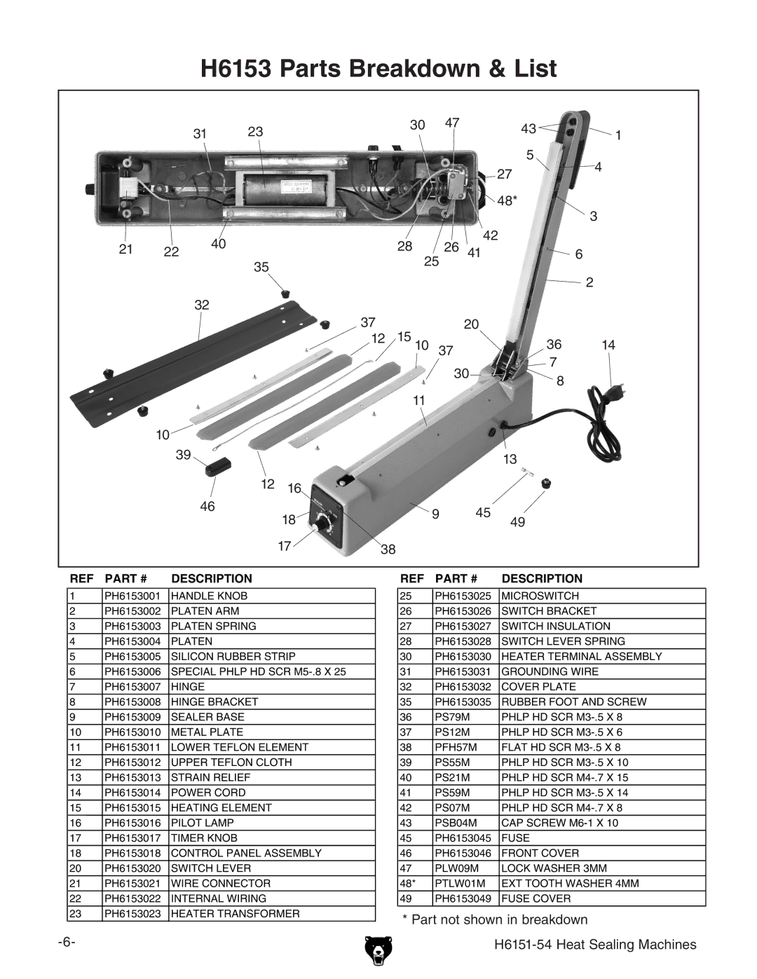 Grizzly H6151-54 specifications H6153 Parts Breakdown & List, Description 