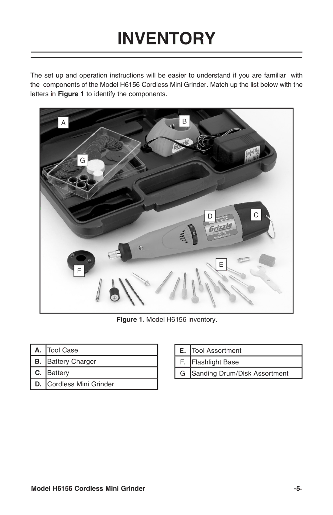 Grizzly H6156 instruction manual Inventory 