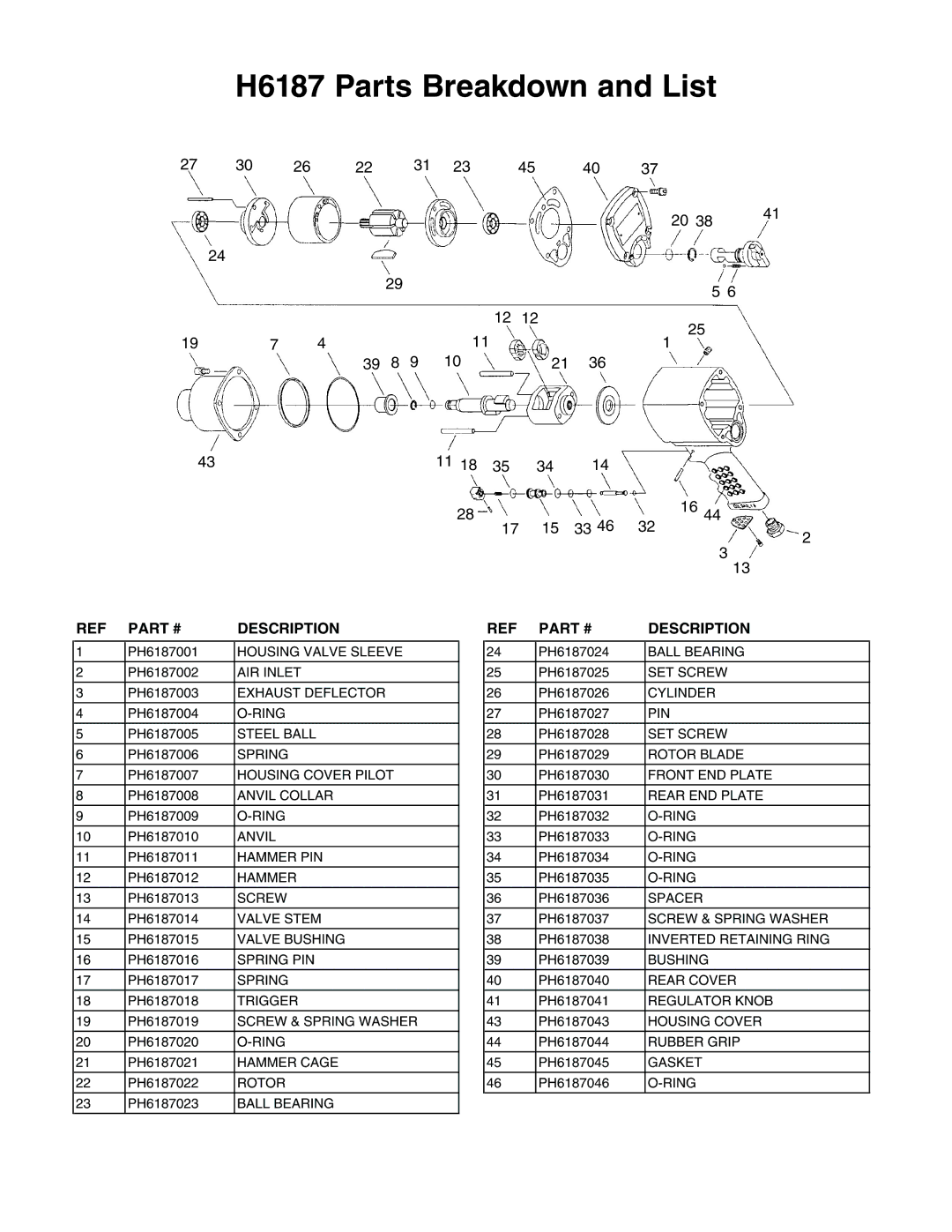 Grizzly instruction sheet H6187 Parts Breakdown and List, Description 