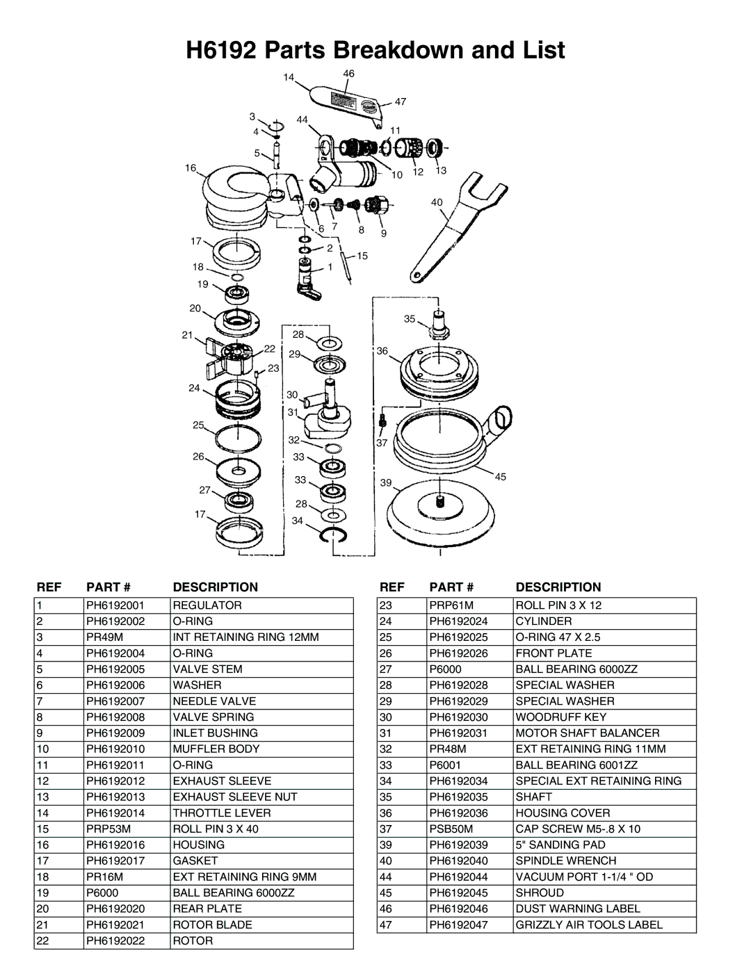 Grizzly instruction sheet H6192 Parts Breakdown and List, Description 