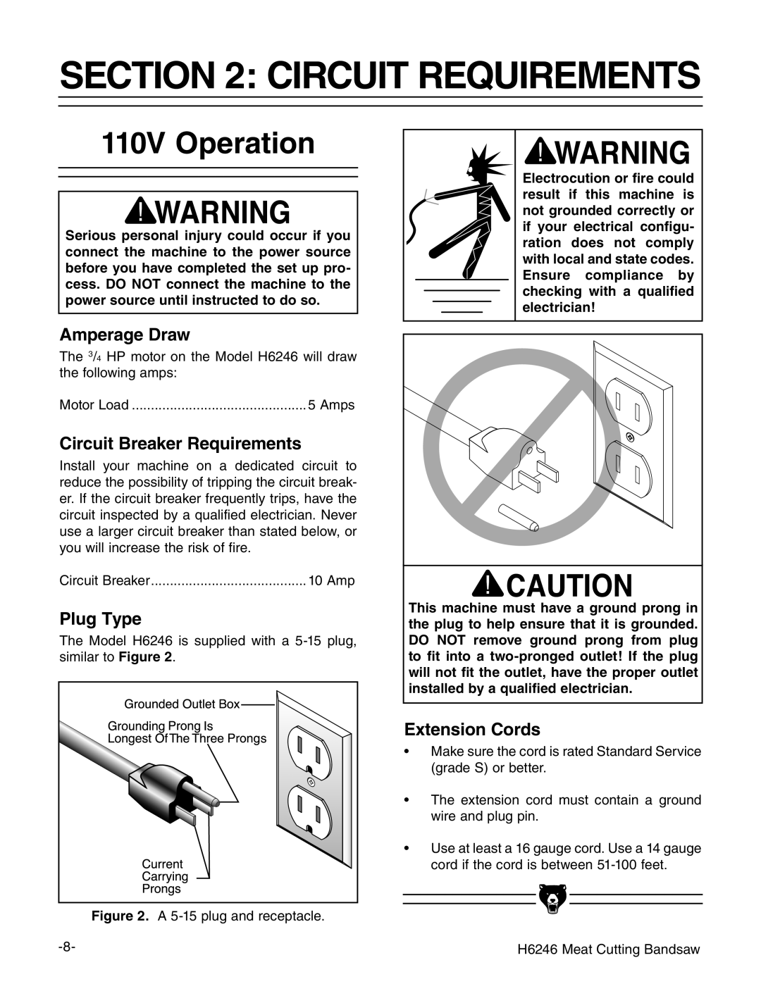 Grizzly H6246 instruction manual Circuit Requirements, 110V Operation 