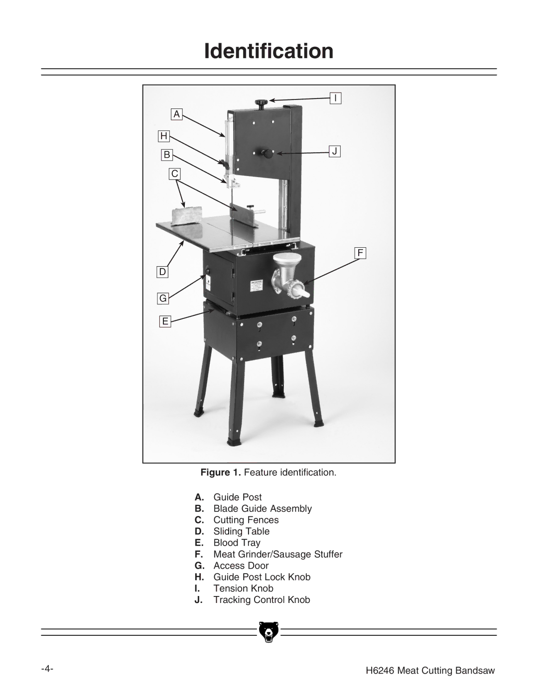 Grizzly H6246 instruction manual Identification 