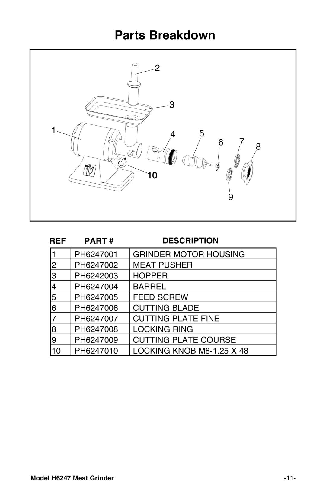 Grizzly H6247 instruction manual Parts Breakdown 