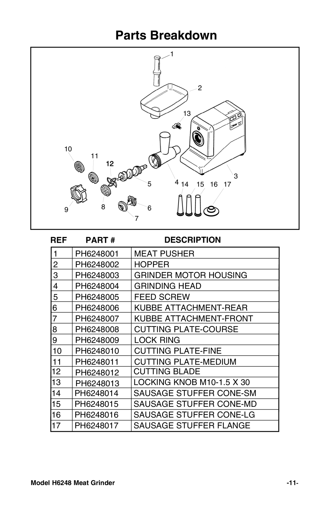 Grizzly H6248 instruction manual Parts Breakdown 