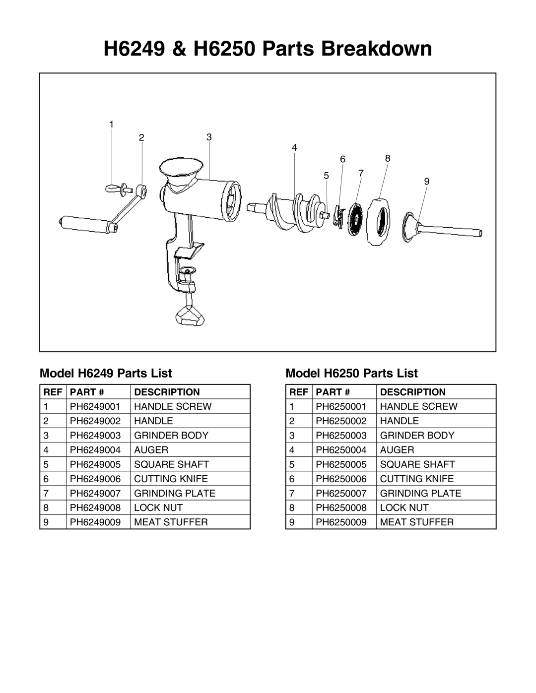 Grizzly manual H6249 & H6250 Parts Breakdown, Model H6249 Parts List, Model H6250 Parts List, Description 