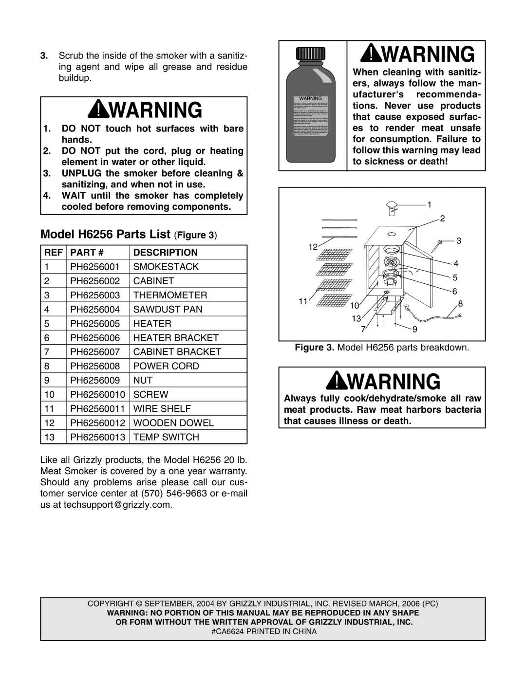 Grizzly manual Model H6256 Parts List Figure 