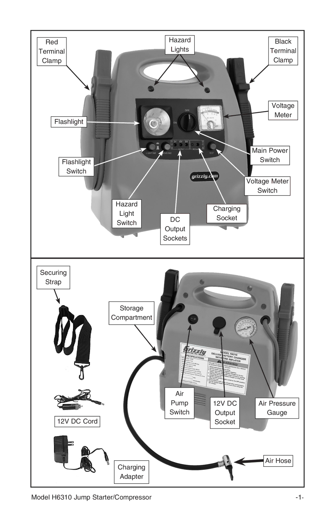 Grizzly H6310 instruction manual Red Hazard Black Terminal Lights Clamp 