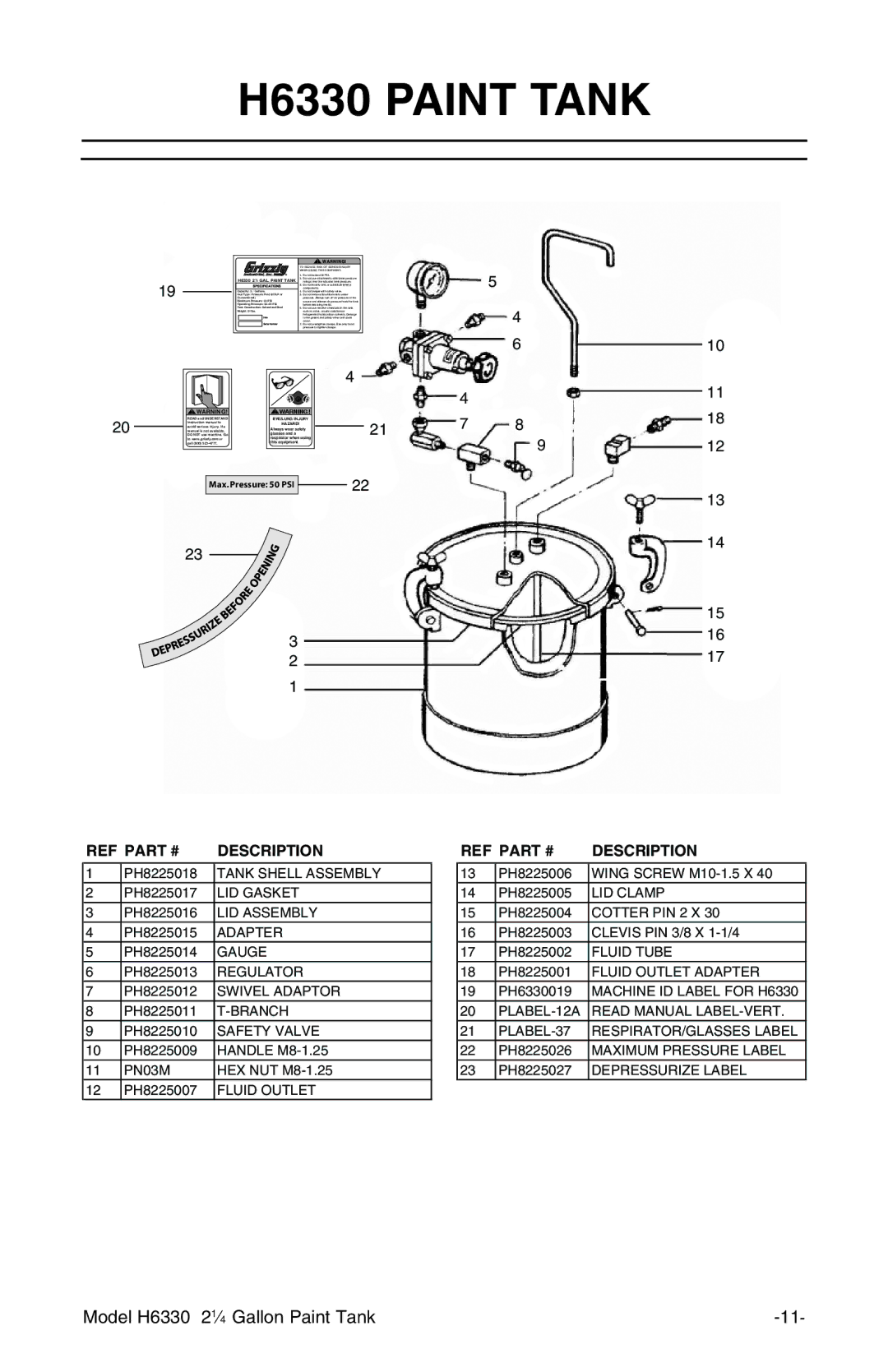 Grizzly instruction manual H6330 Paint Tank, To Reduce Risk of Serious Injury When Using this Equipment 