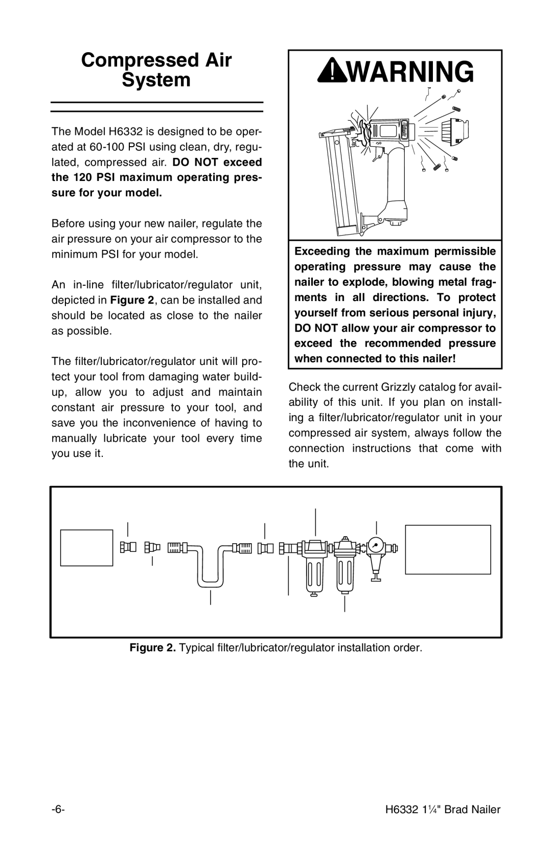 Grizzly H6332 owner manual Compressed Air System 