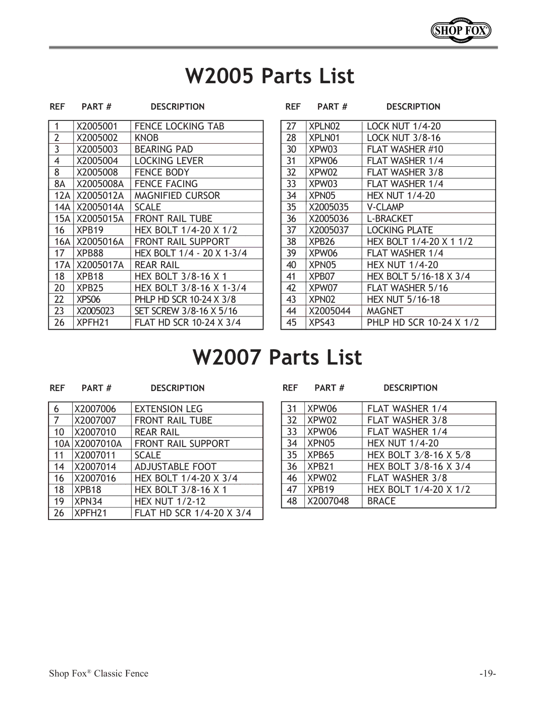 Grizzly H6472 instruction sheet W2005 Parts List, W2007 Parts List 