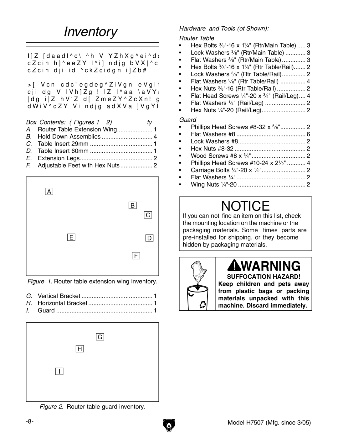 Grizzly H7507 owner manual Inventory, Box Contents Figures 1 Qty, Hardware and Tools Not Shown Router Table, Guard 