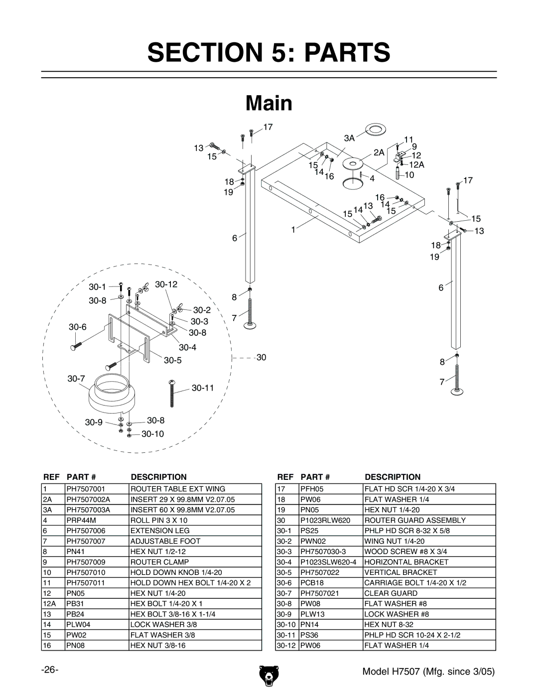 Grizzly H7507 owner manual Parts, Main 