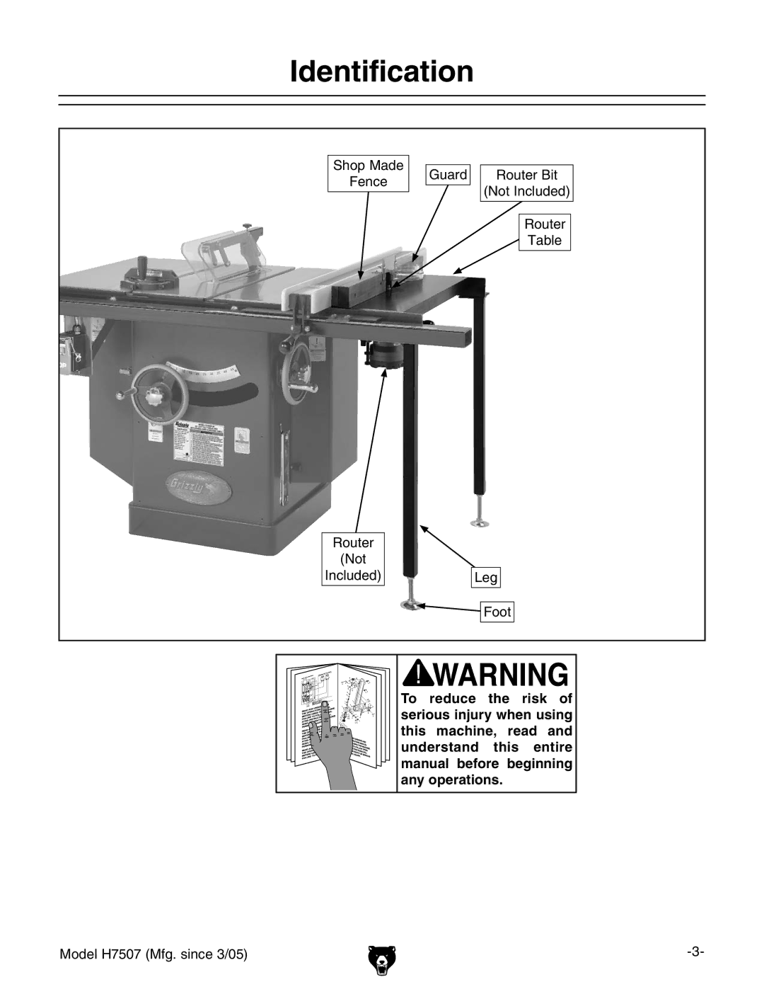 Grizzly H7507 owner manual Identification 