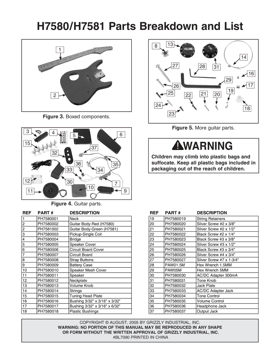 Grizzly instruction sheet H7580/H7581 Parts Breakdown and List, Description, PAW05M 