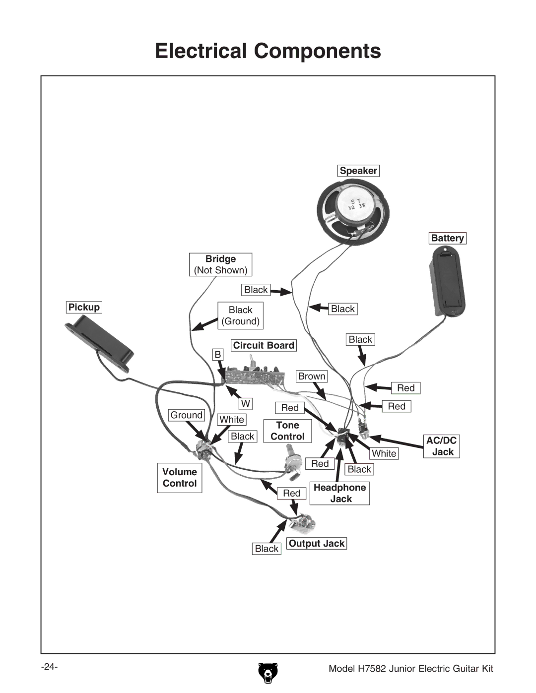 Grizzly H7582 instruction manual Speaker Battery, Pickup, Circuit Board, Volume, Control, Headphone Jack, Output Jack 