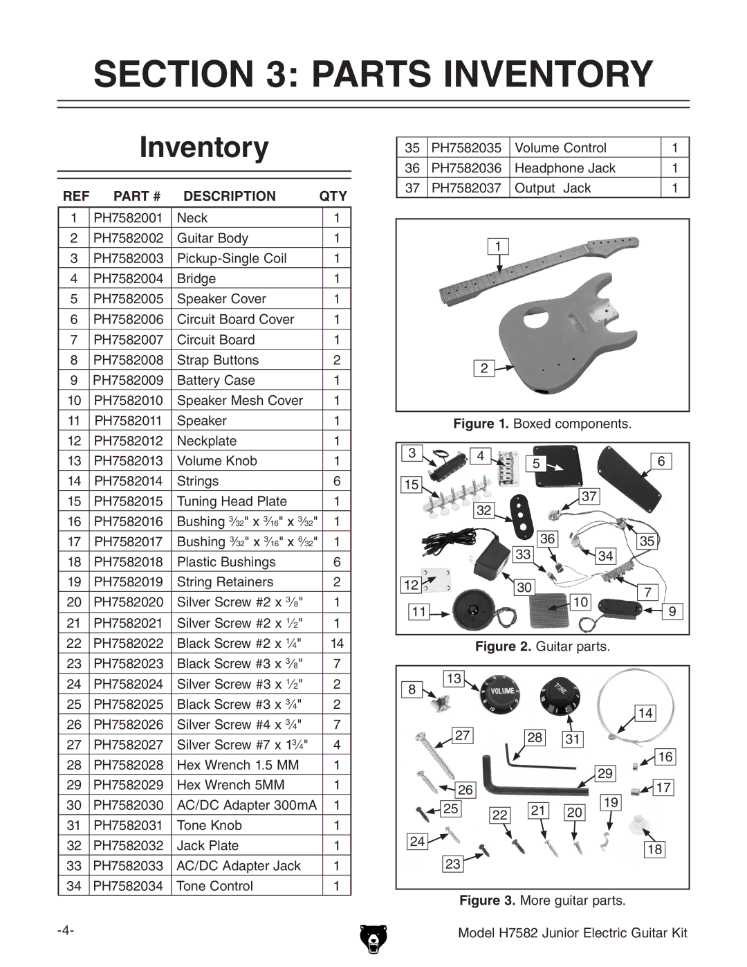 Grizzly H7582 instruction manual Parts Inventory 