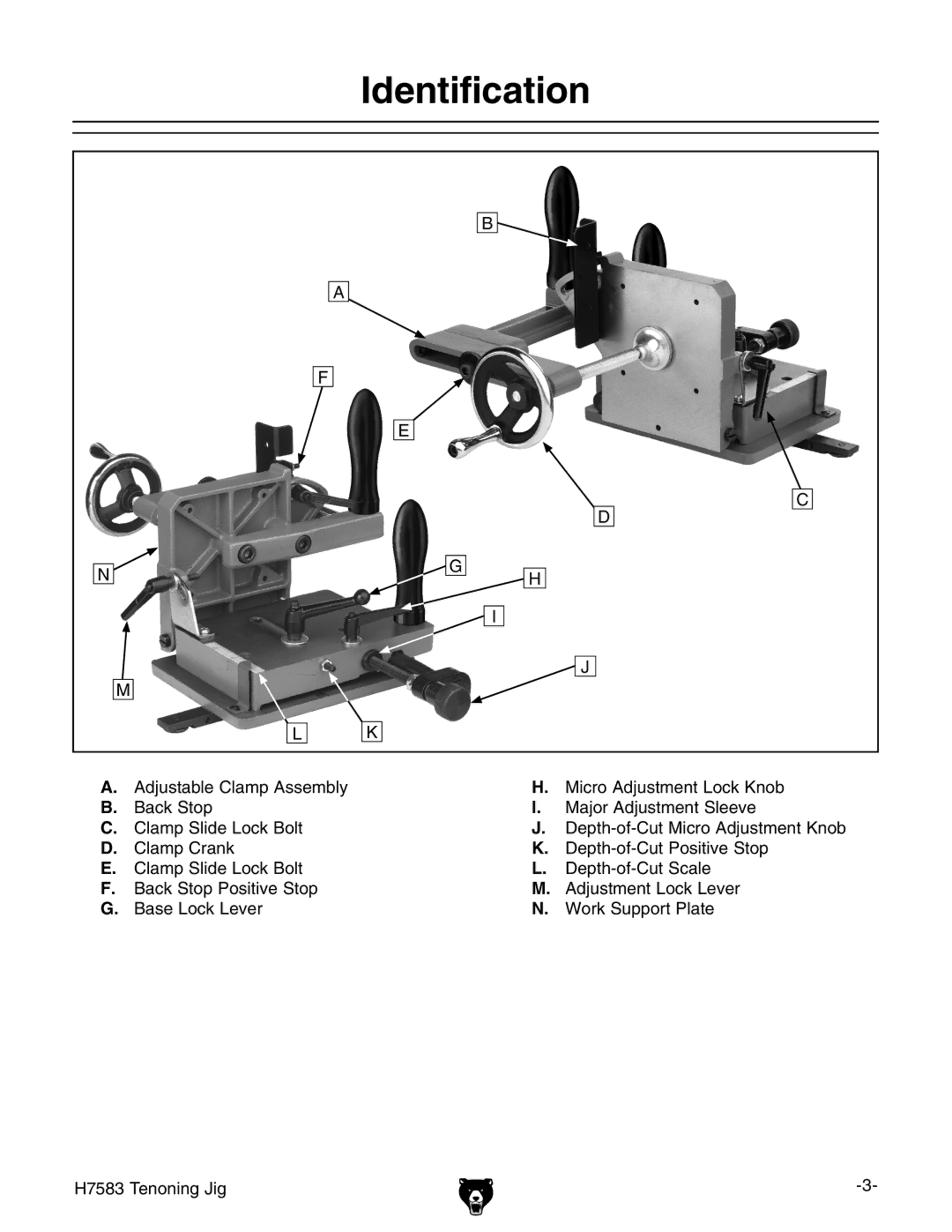 Grizzly H7583 instruction manual Identification 