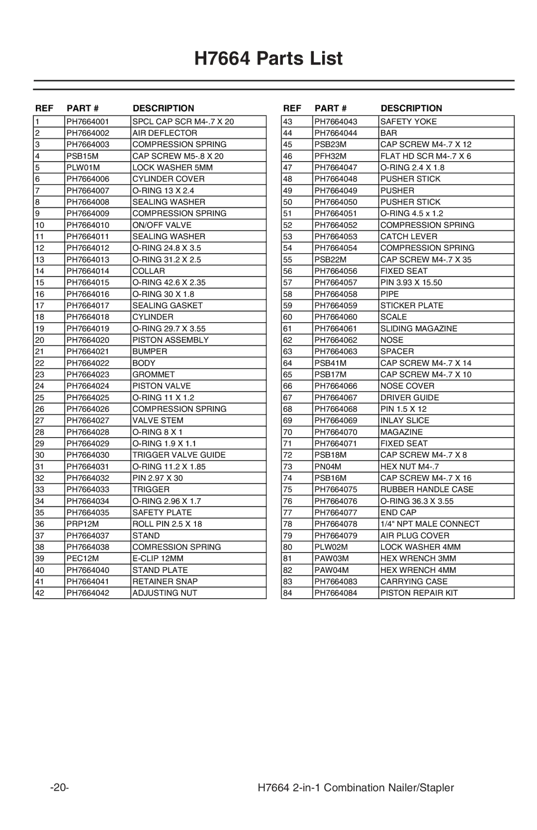 Grizzly instruction manual H7664 Parts List, Description 