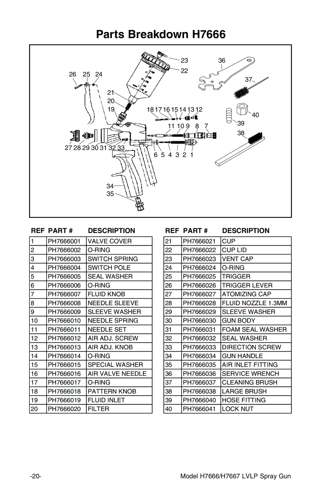 Grizzly H7666/H7667 instruction manual Parts Breakdown H7666, Description 