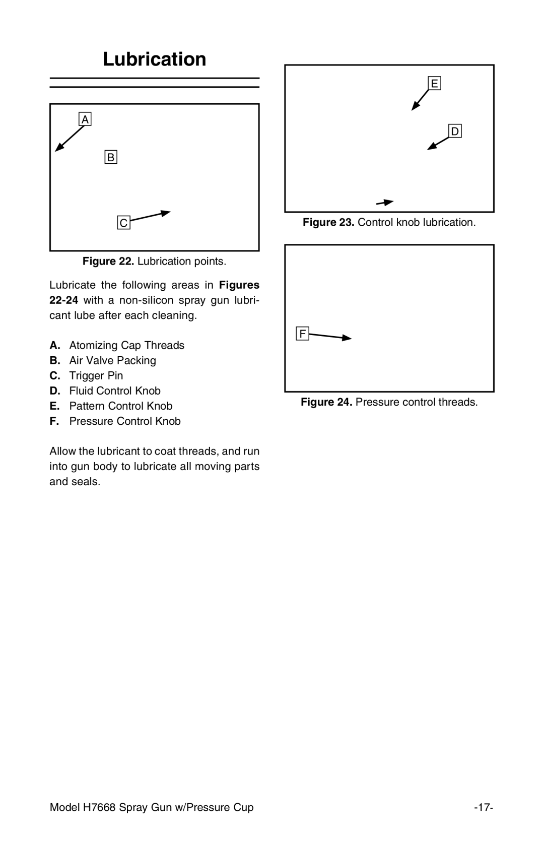 Grizzly H7668 instruction manual Lubrication, Control knob lubrication 