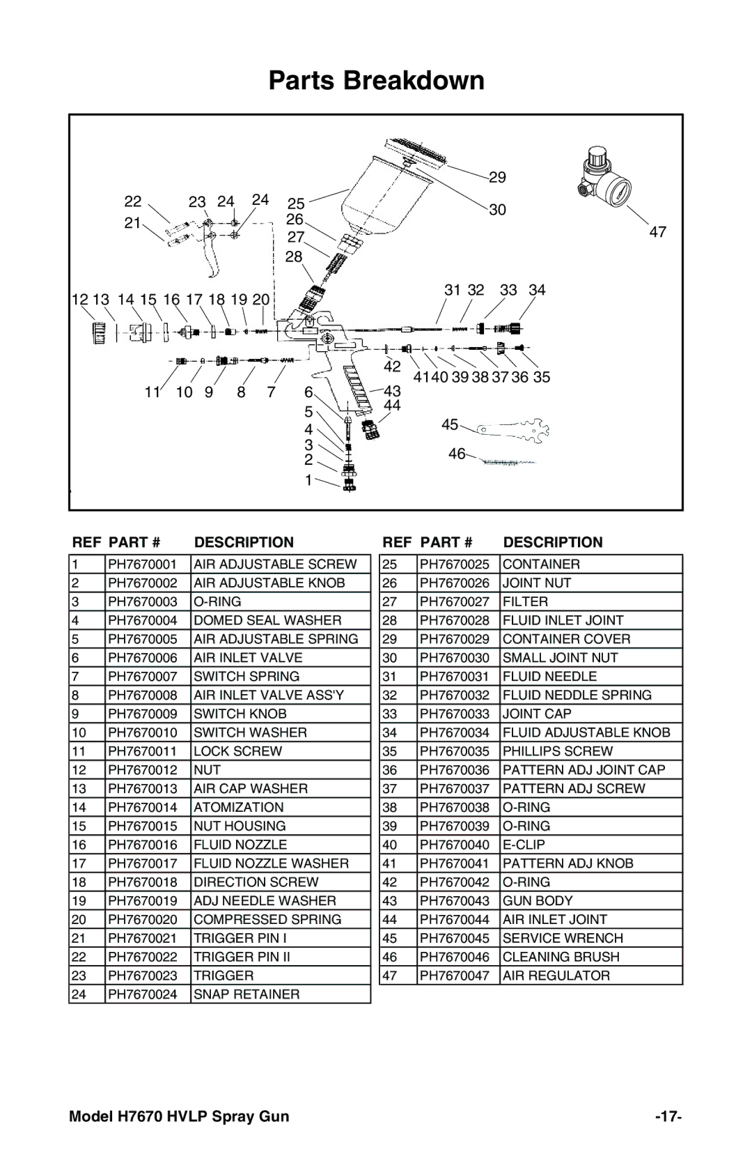 Grizzly H7670 instruction manual Parts Breakdown, Description 