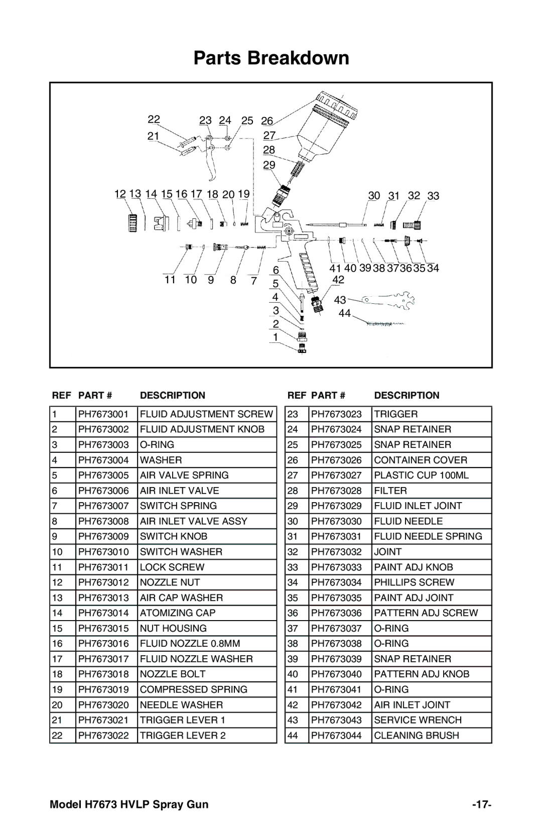 Grizzly H7673 instruction manual Parts Breakdown, Description 