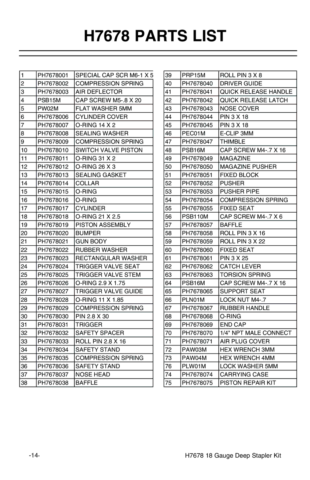 Grizzly instruction manual H7678 Parts List, Description 