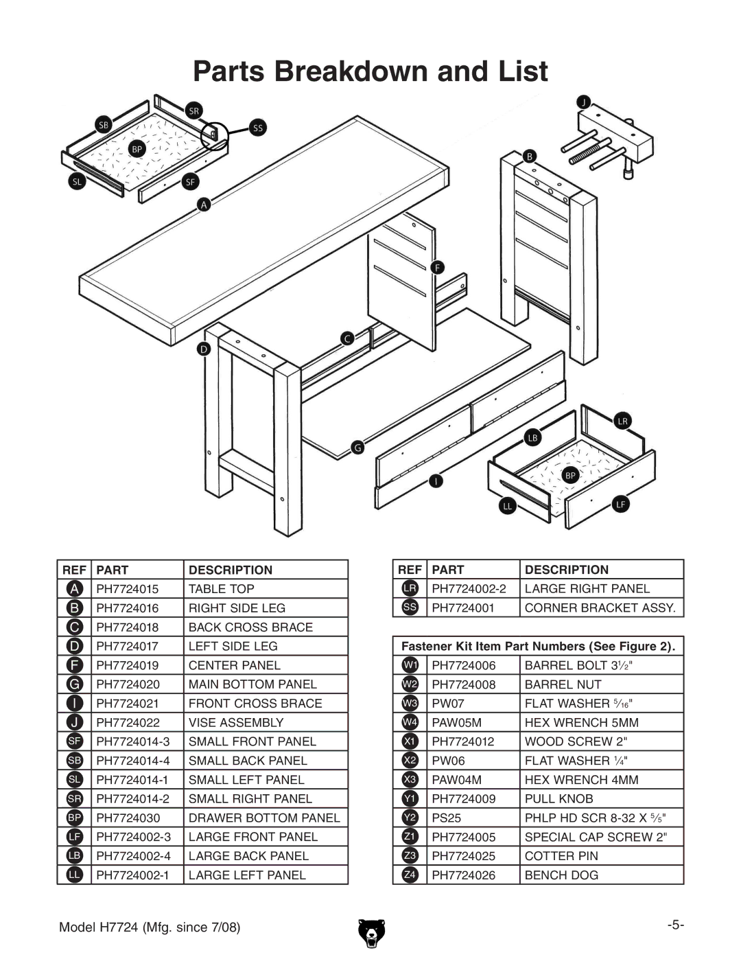 Grizzly H7724 manual Parts Breakdown and List 