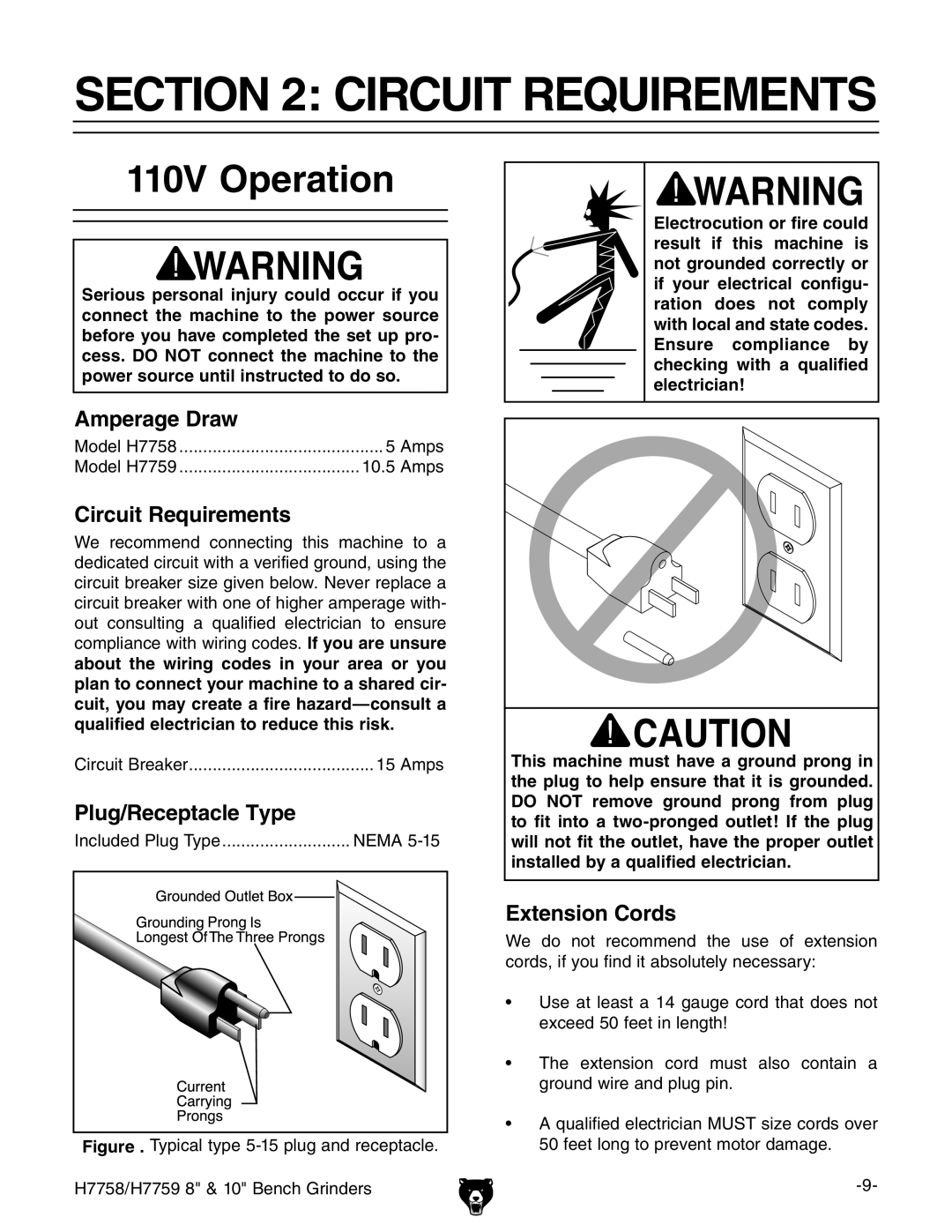 Grizzly H7758/H7759 owner manual Circuit Requirements, 110V Operation 