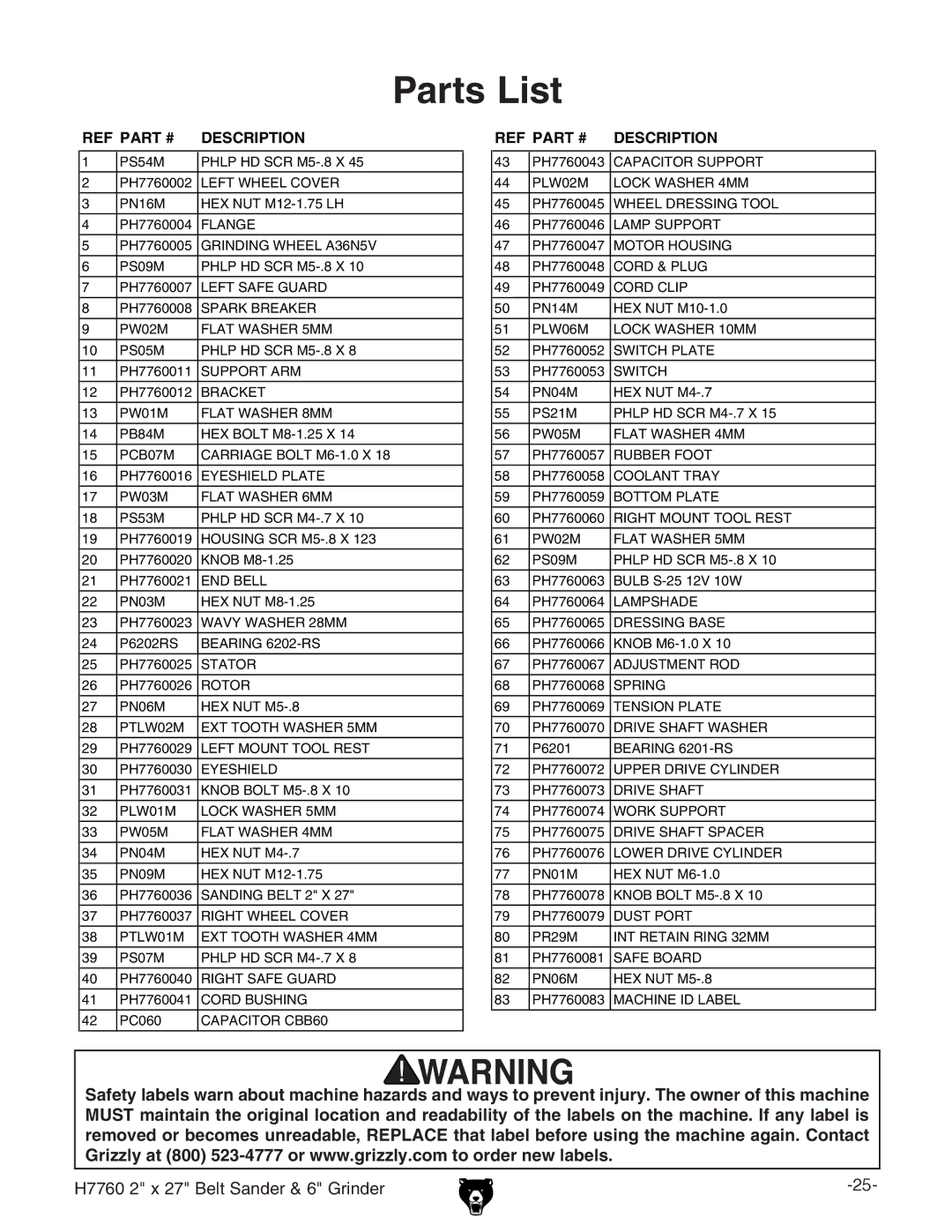 Grizzly H7760 owner manual Parts List, Description 