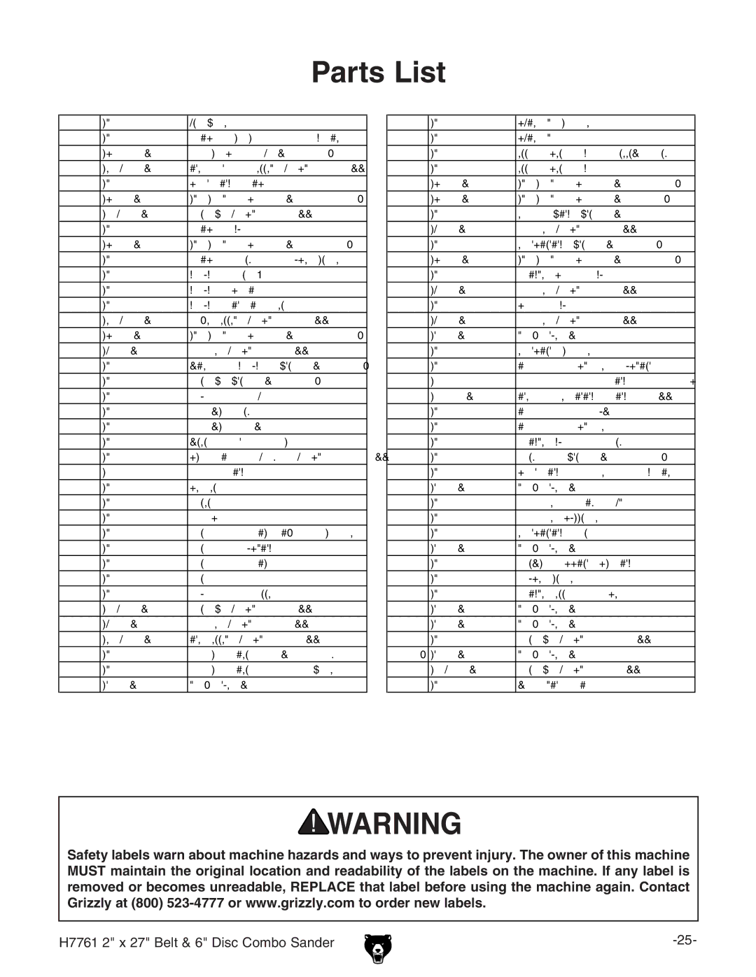 Grizzly H7761 owner manual Parts List, Description 