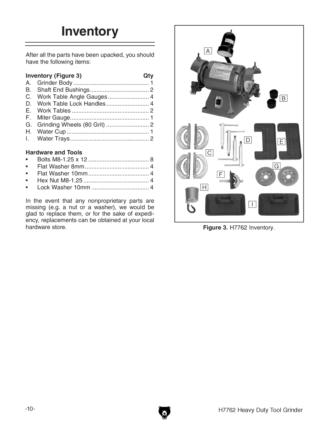 Grizzly H7762 owner manual Inventory Figure Qty, Hardware and Tools 