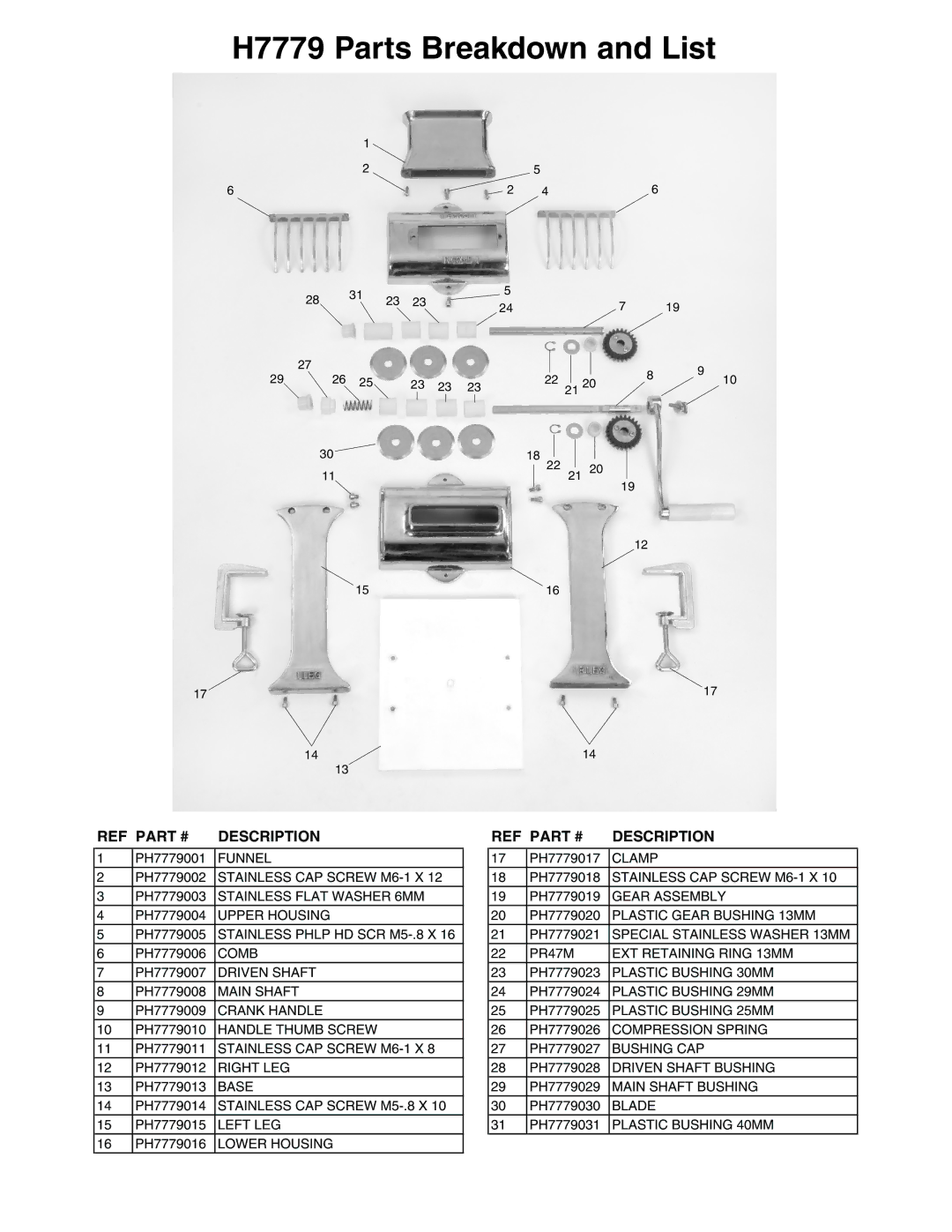 Grizzly instruction sheet H7779 Parts Breakdown and List 