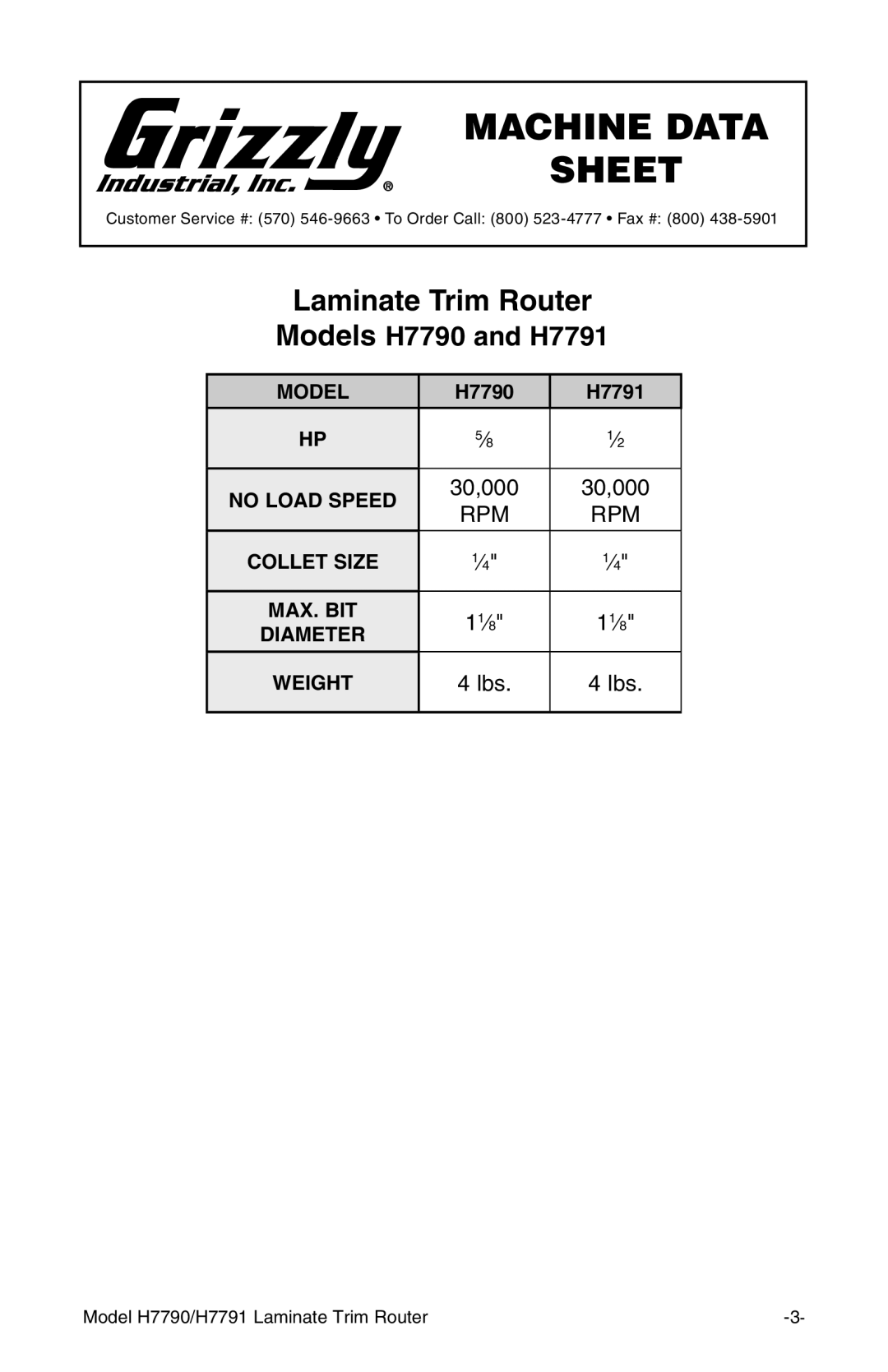 Grizzly H7791, H7790 owner manual Machine Data Sheet 