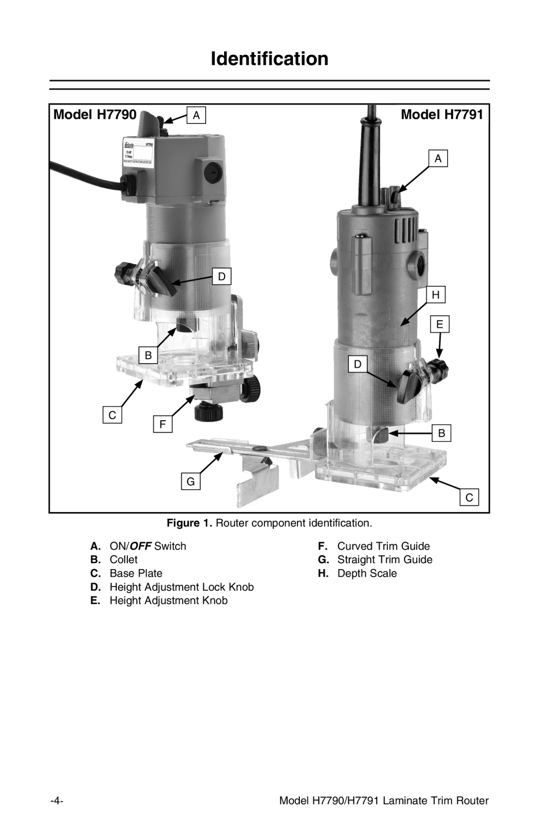 Grizzly owner manual Identification, Model H7790 Model H7791 