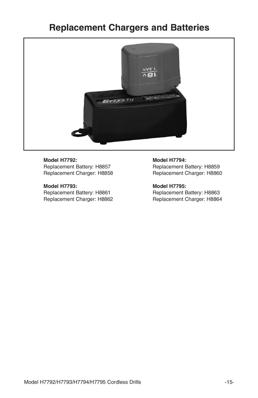 Grizzly owner manual Replacement Chargers and Batteries, Model H7792 Model H7794, Model H7793 Model H7795 