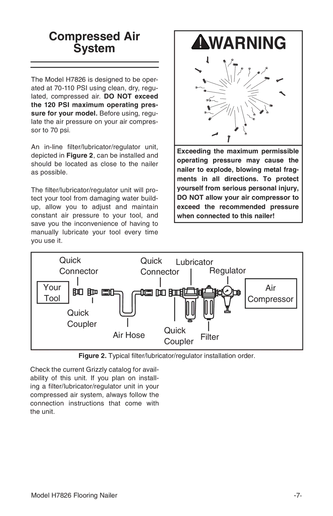 Grizzly H7826 owner manual Compressed Air System 