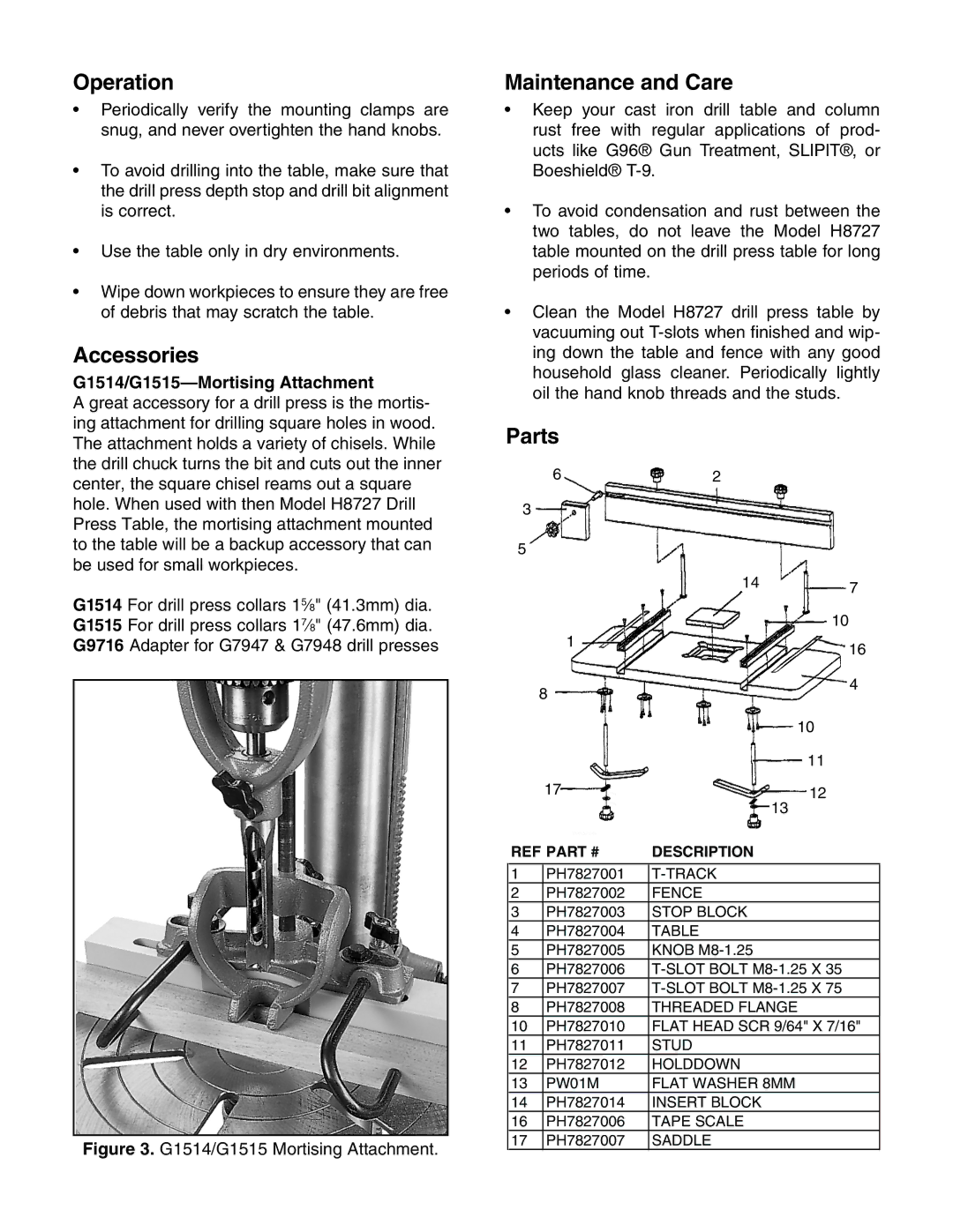 Grizzly H7827 specifications Operation, Accessories, Maintenance and Care, Parts 