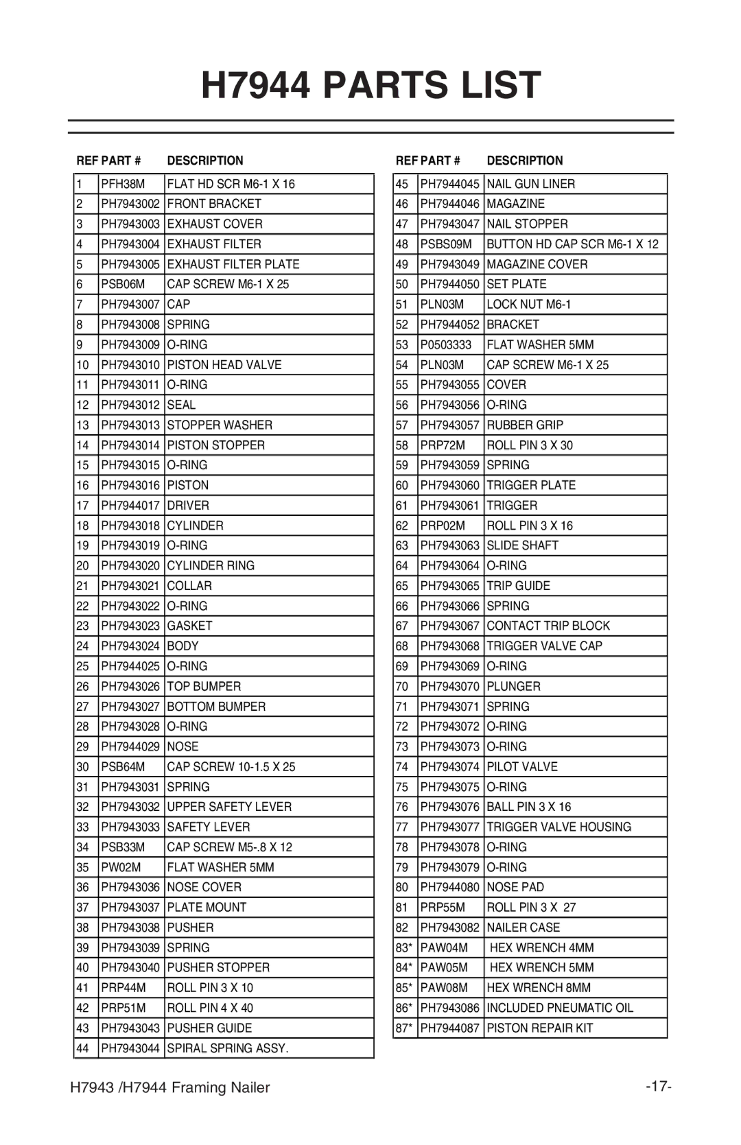 Grizzly H7943/H7944 instruction manual H7944 Parts List 